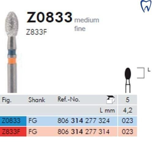 Wiertło Z0833