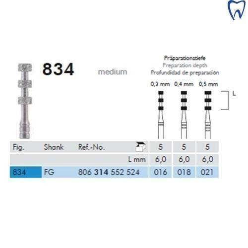 Wiertło 834