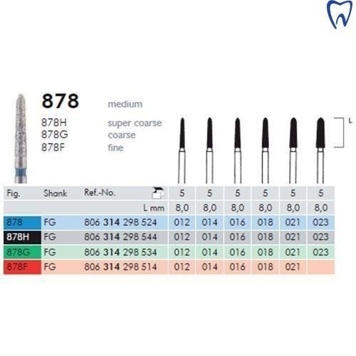 Wiertło 878 FG