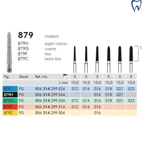 Wiertło 879 FG