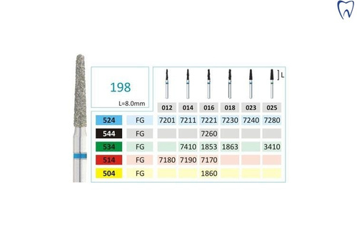 Wiertło FG diamentowe 198