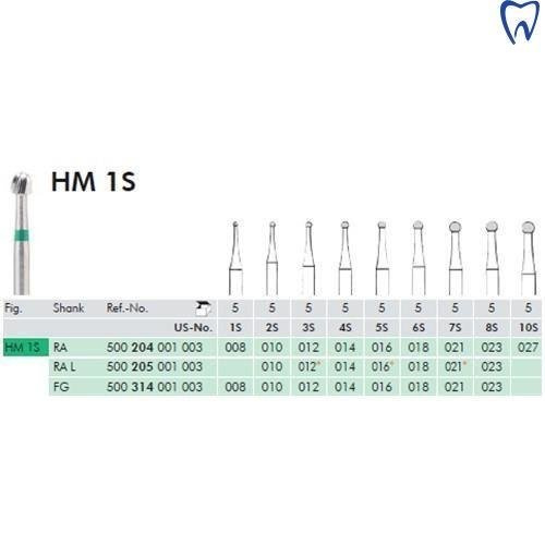 Wiertło HM 1S RA L