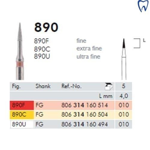 Wiertło 890