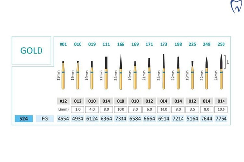 Wiertła diamentowe Gold